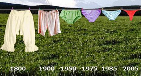 Here is the proof of global warming! 